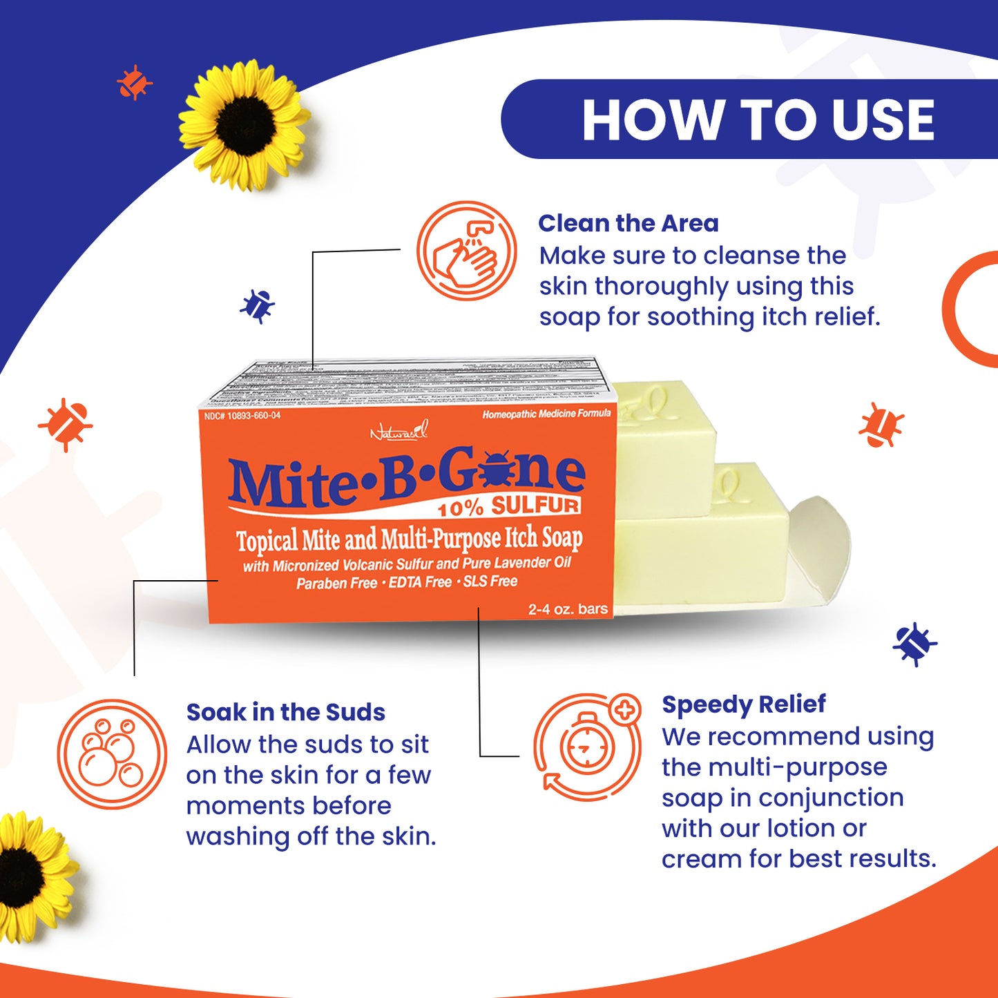 Mite Eliminator Complete Pack