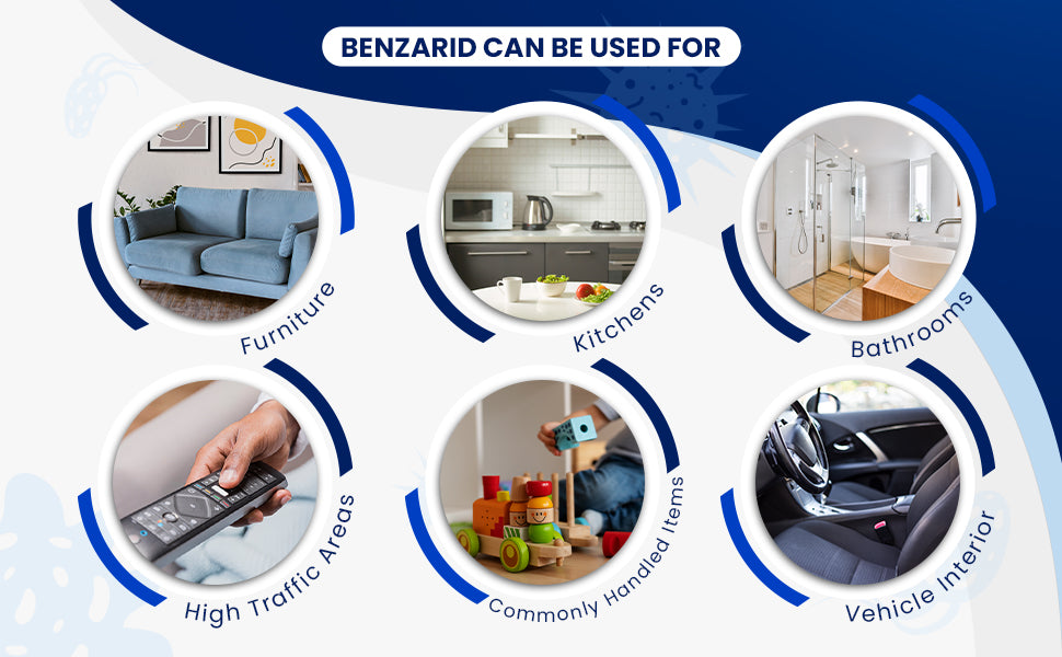 Desinfectante profesional BenzaRid 32 oz | Registrado por la EPA