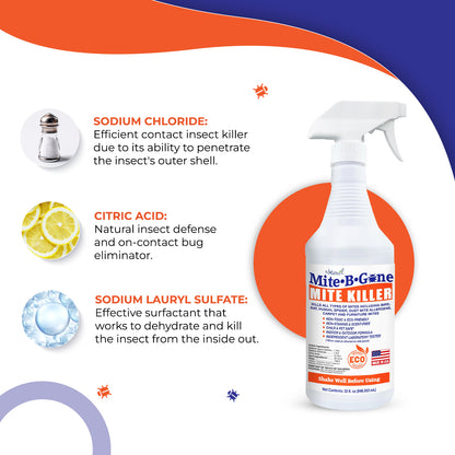 Scabies Treatment Family Pack (1-3 People)