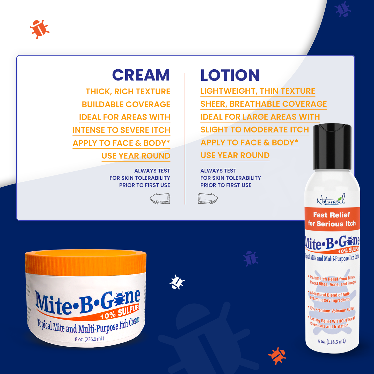 Mite-B-Gone 10% Sulfur Lotion (4oz) | Itch Relief from Mites, Insect Bites, Acne, and Fungus