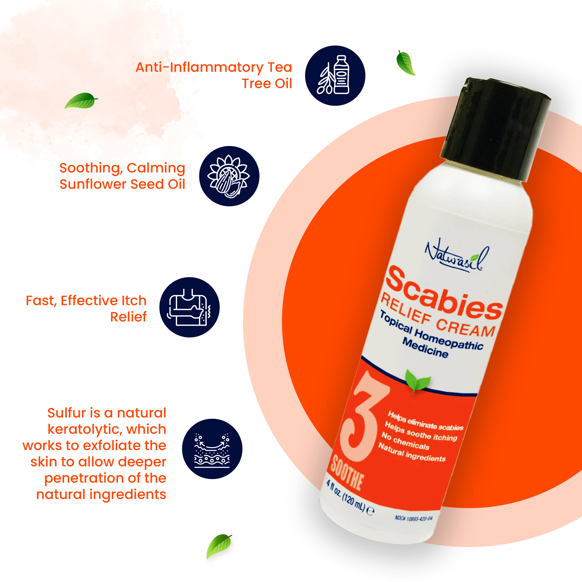 Scabies, Scabies Treatment