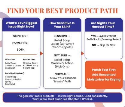 Free In-Depth Mite Guide eBook
