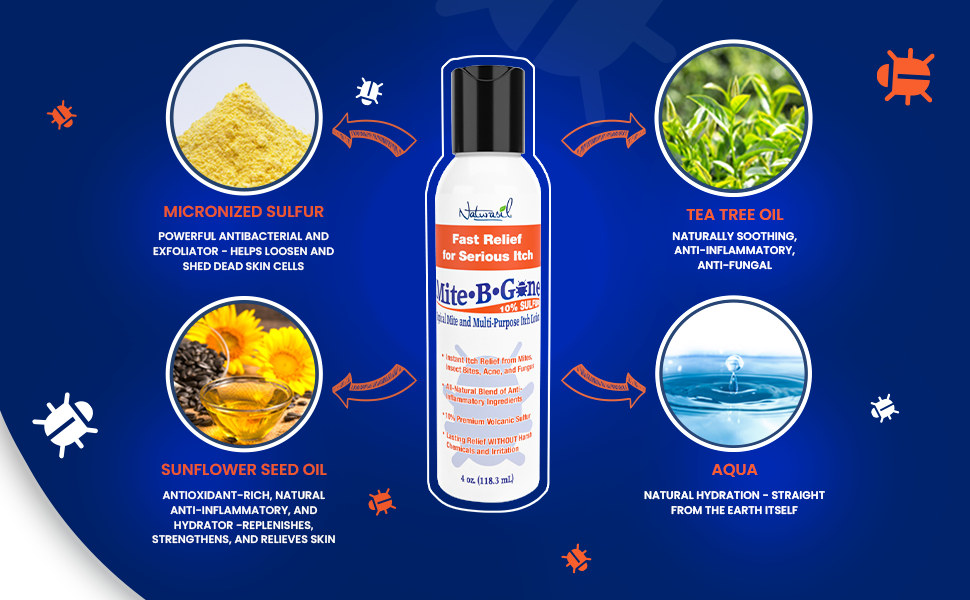 Kit de tratamiento Mite-B-Gone | Loción de azufre al 10% (4 oz) + Jabón multiusos para la picazón (4 oz)