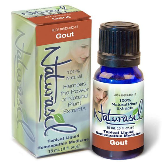 Gout Pain and Inflammation Relief - 15 ml Glass Bottle - Naturasil